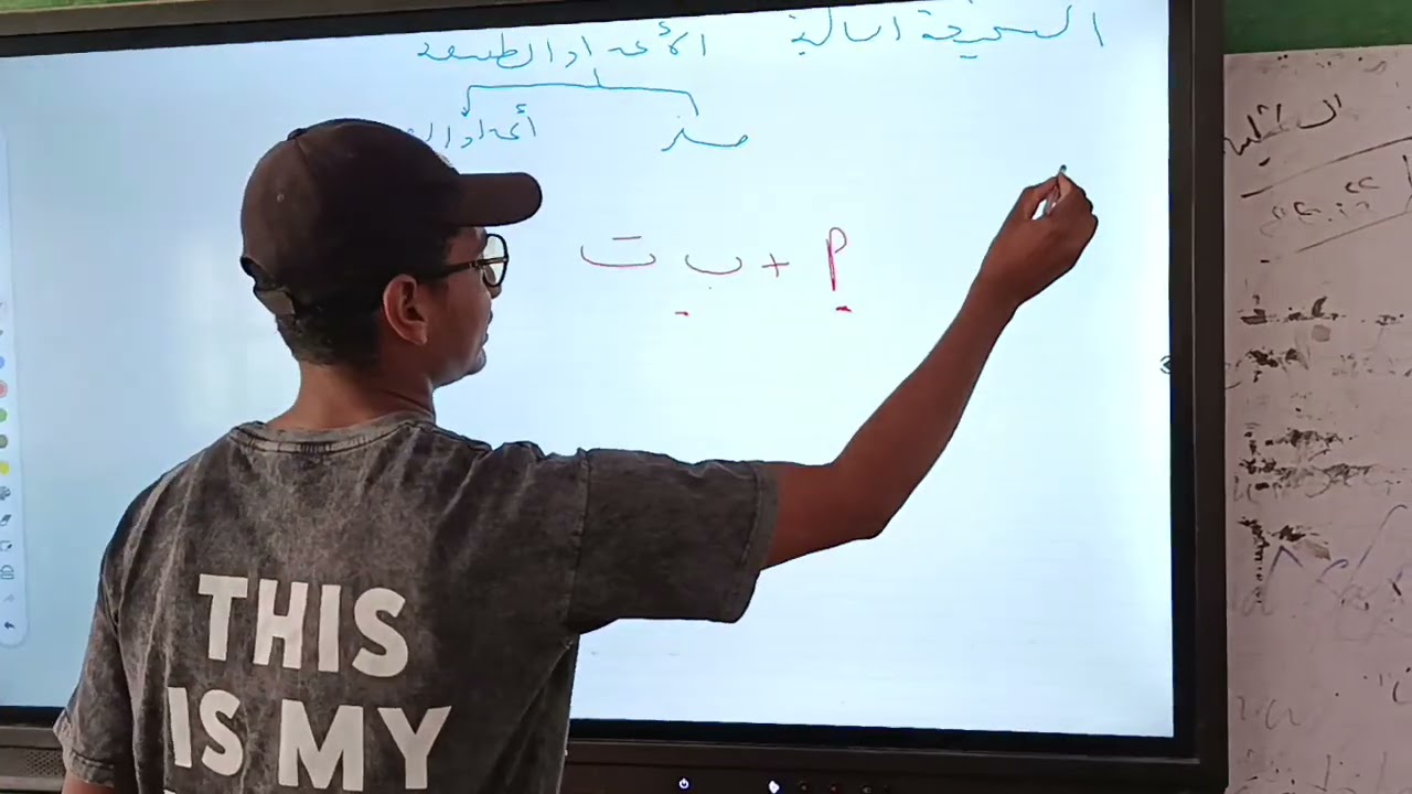 مقدمة علي الاعداد المركبة الدرس الأول الصف الأول الثانوي الفصل الدراسي الأول 