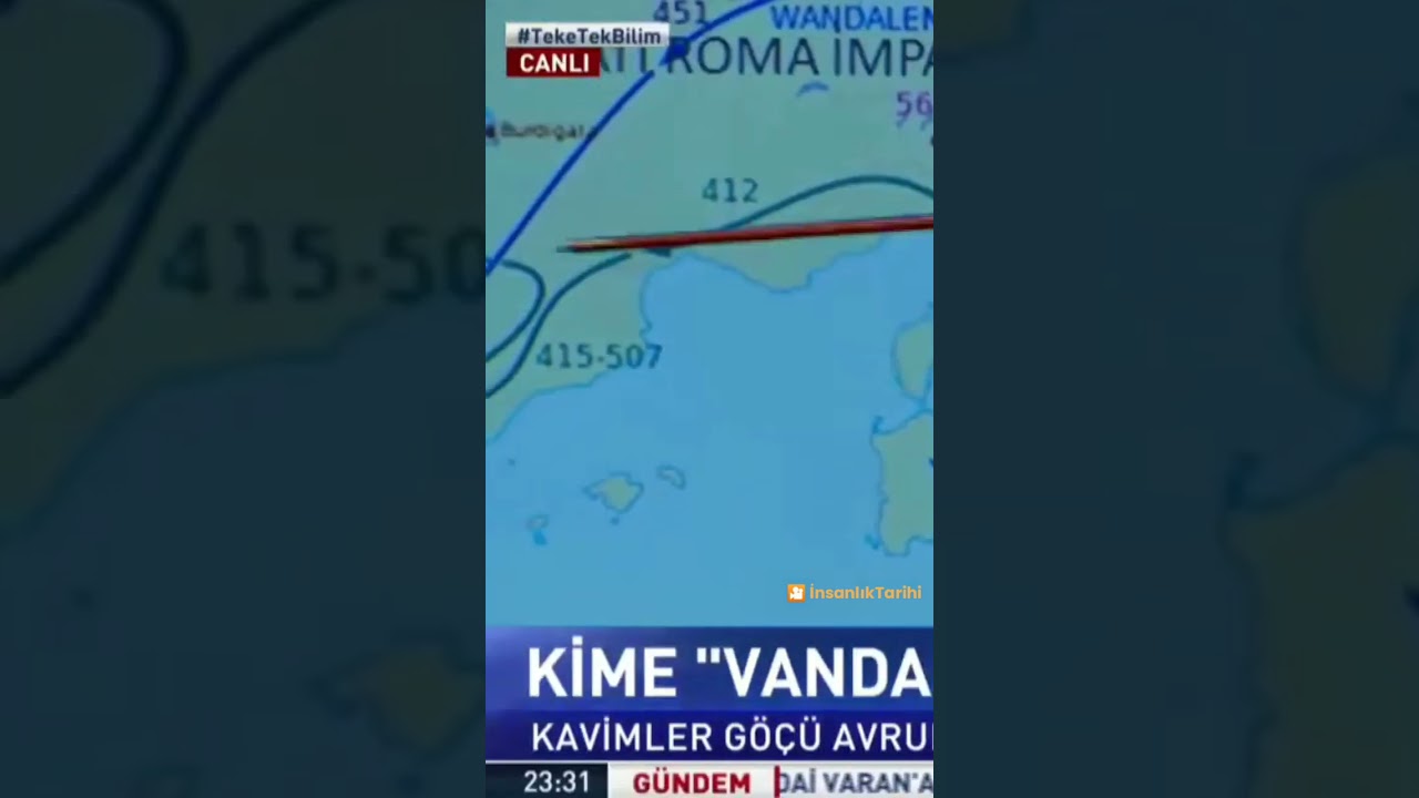 Kavimler G&ouml;&ccedil;&uuml; 6 Gotlar Vandallar #CelalŞeng&ouml;r #İlber Ortaylı #Fatih Altaylı #trending #tarih #shorts