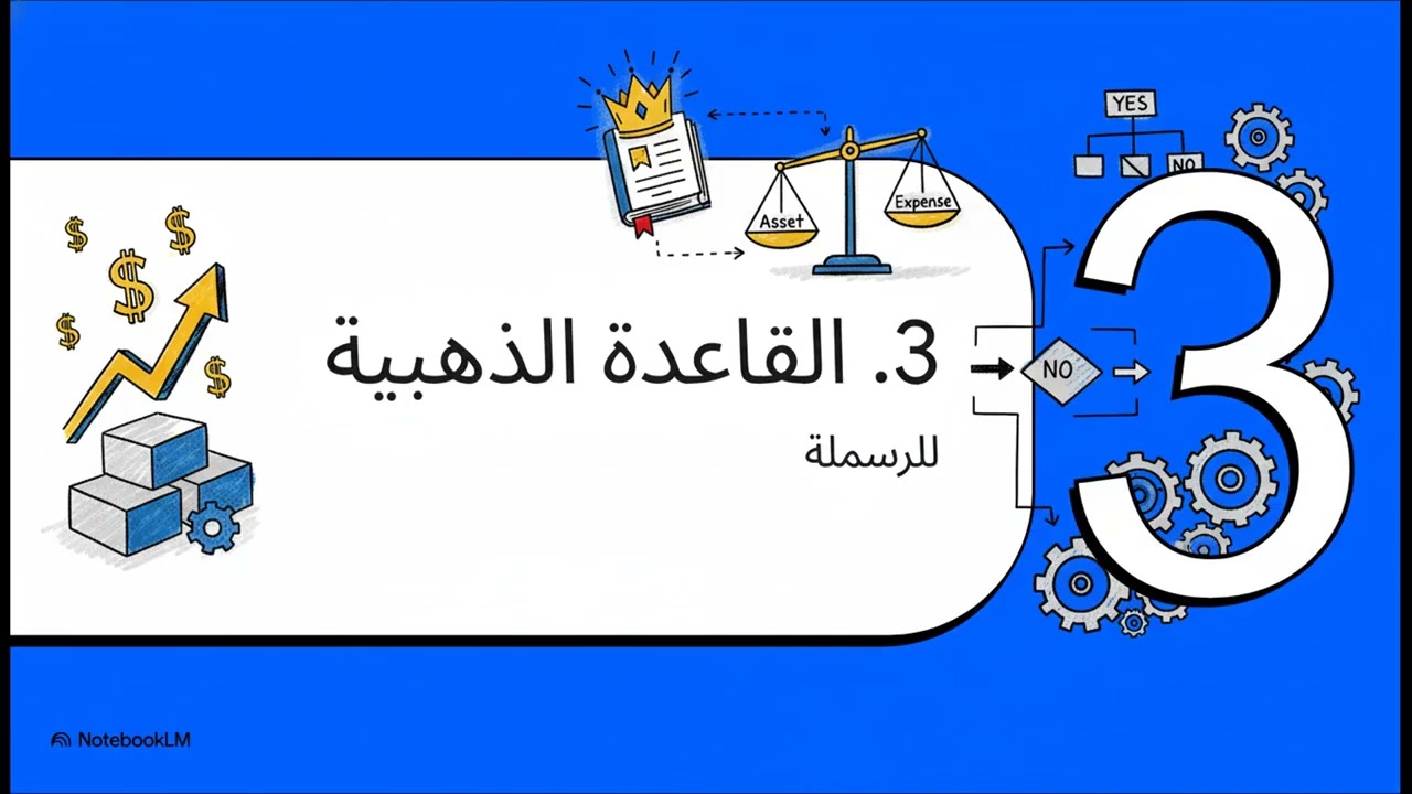 رسملة مصروفات التطوير