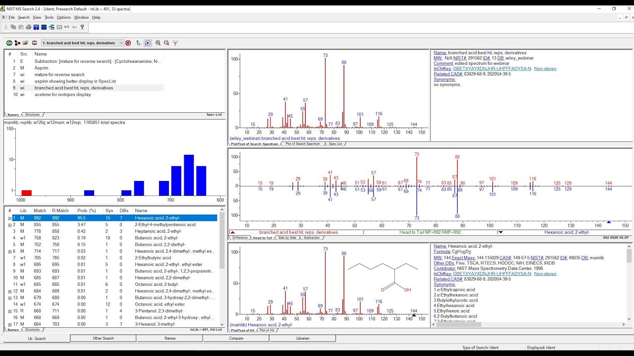 Wiley Seminar:  NIST MS Search Software