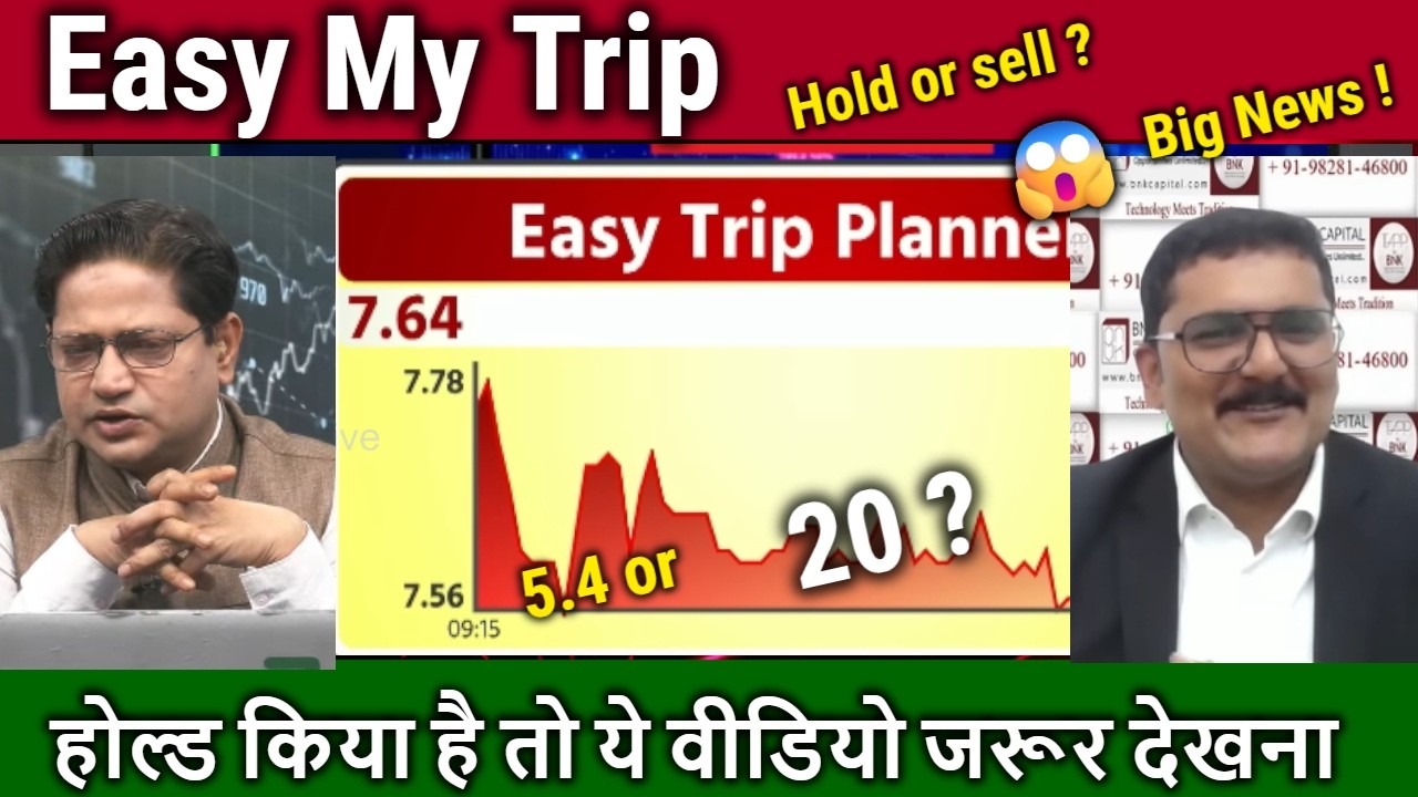 Easy Trip share latest news,hold or sell? Future Analysis,easemytrip share latest news,target 2026