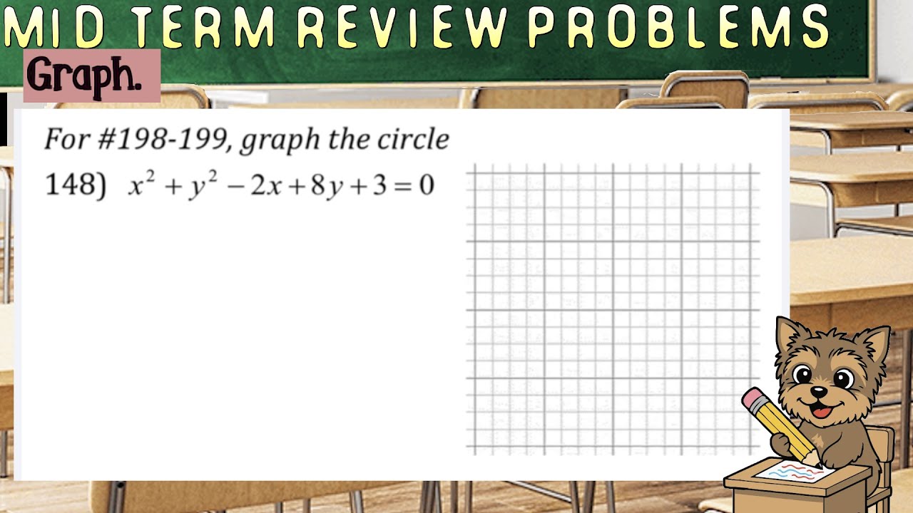 (#148) Постройте окружность 𝑥²+𝑦²–2𝑥–8𝑦+ 3=0