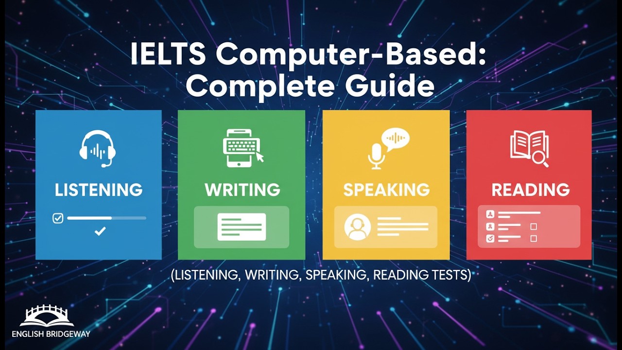 IELTS Exam Explained Simply | Complete Guide for Beginners