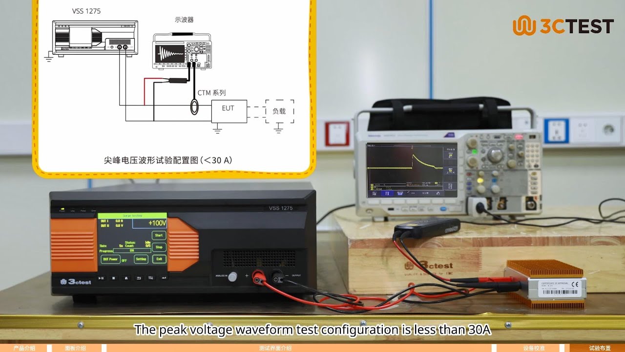 3CTEST VSS 1275: Complete Spike Surge Voltage Testing for MIL-STD-1275E
