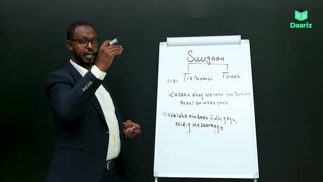 Qaybta saddexaad: Miisaanka Maansada. Part 3: metrics of poetry.