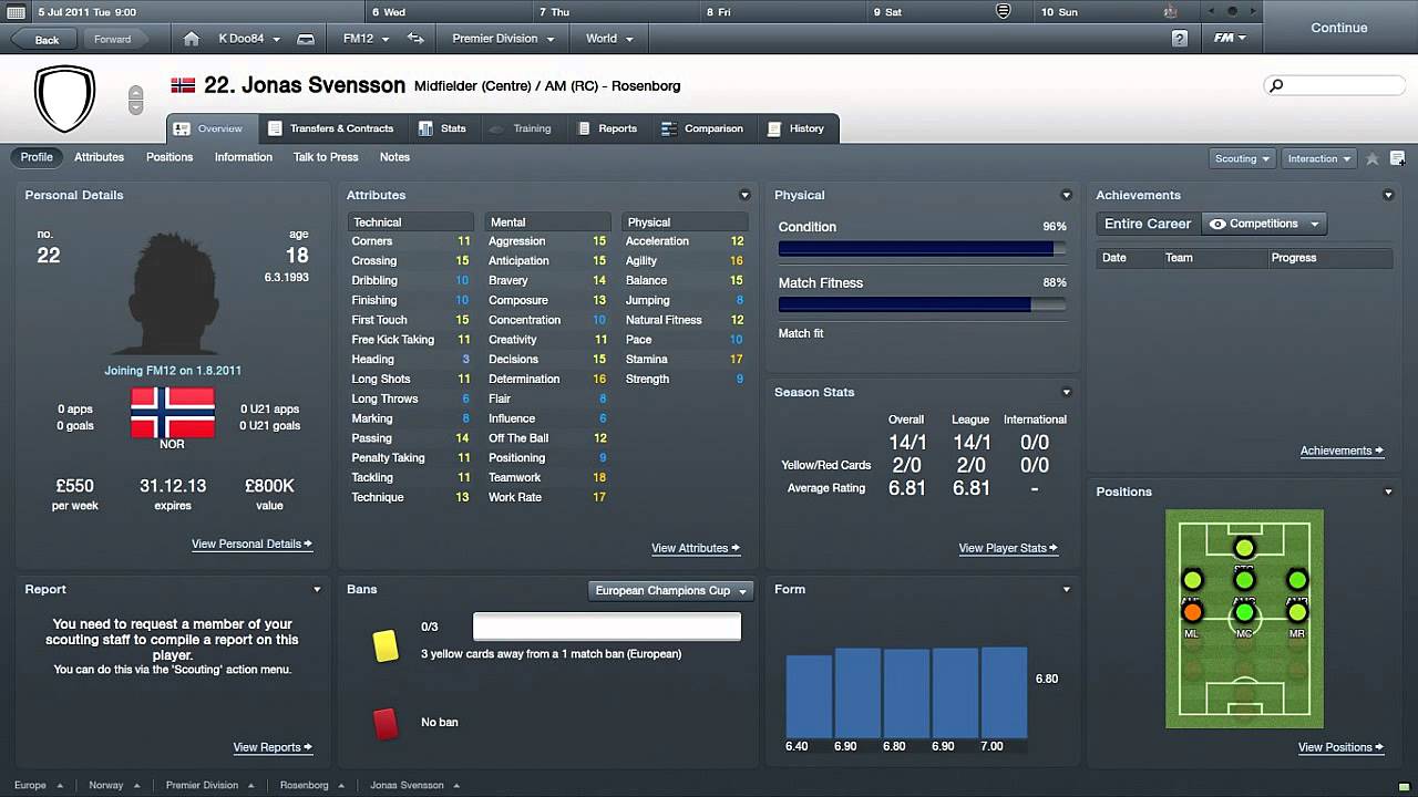 Football Manager 2012 - The Wonderkids Guide