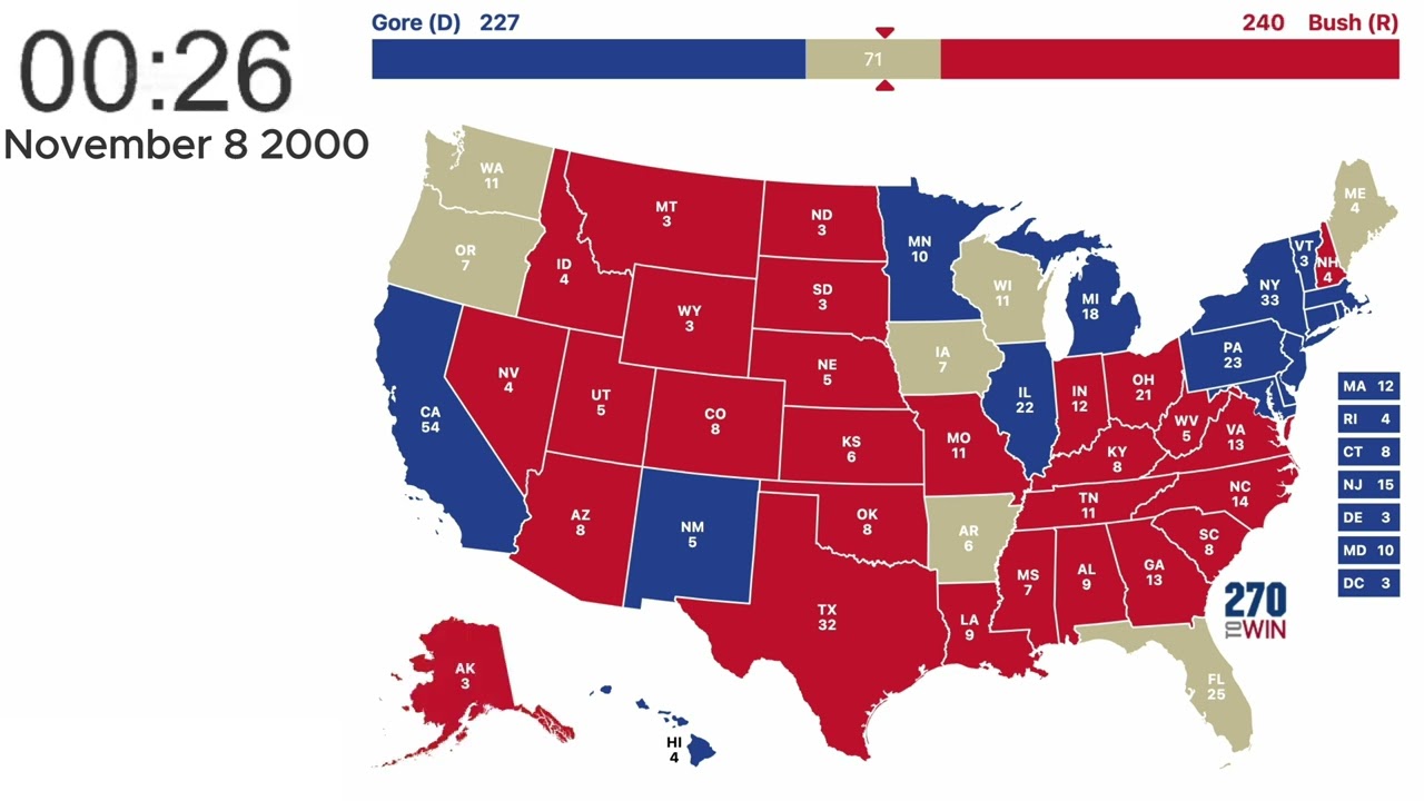 2000 Election Timelapse
