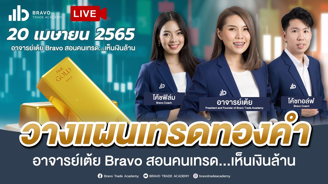 ทองจะลงต่อมั้ย วางแผนเทรดทองกับอาจารย์เต้ย