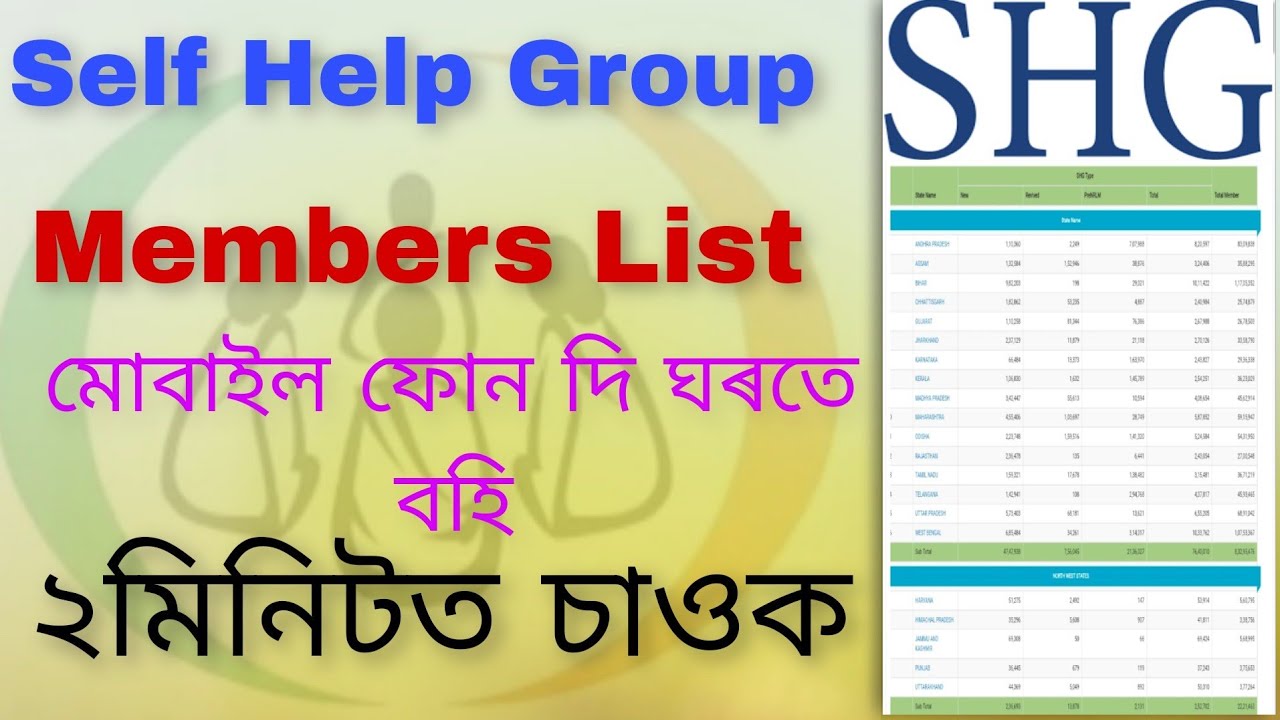 Self Help Group All Members List Download কৰক ll SHG Members List