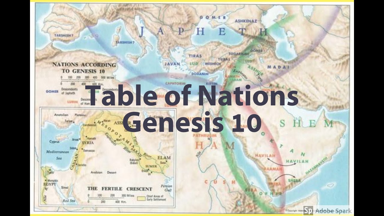 Table of Nations - Genesis 10 - After the Flood - Noah and his Descendants - Tower of Babel