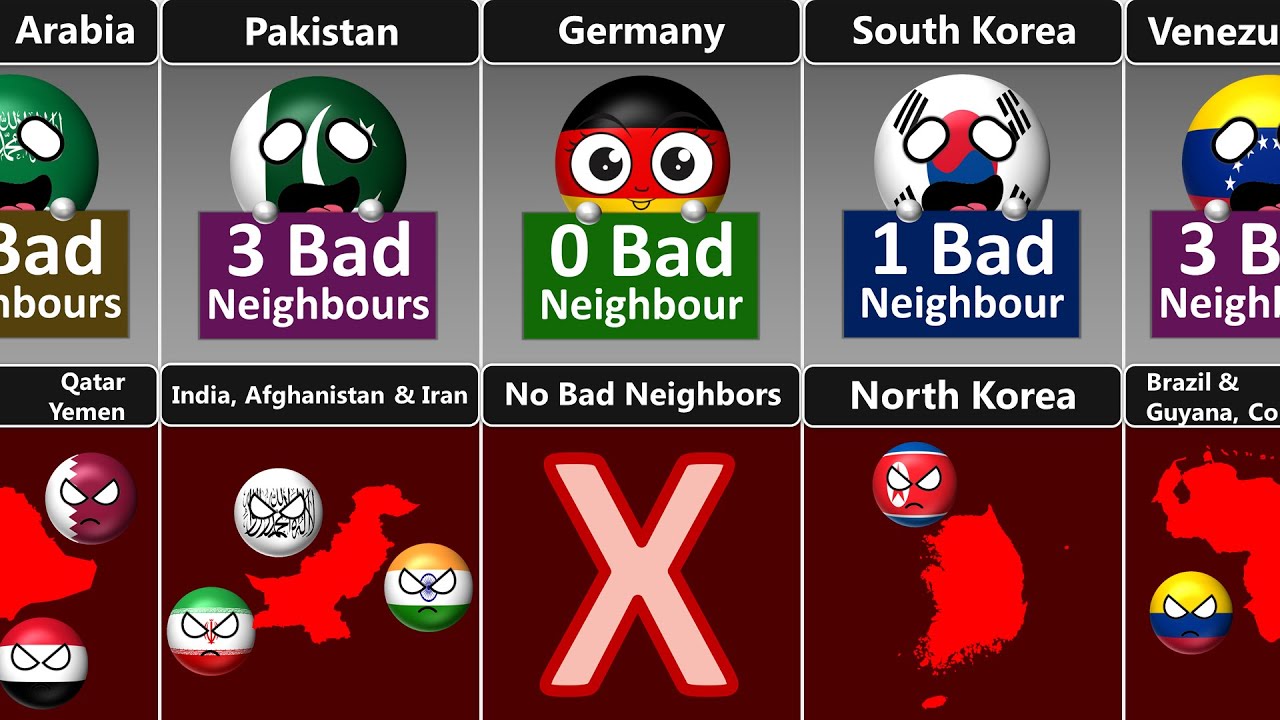 Not Everyone Is Good Neighbor [Countryballs]