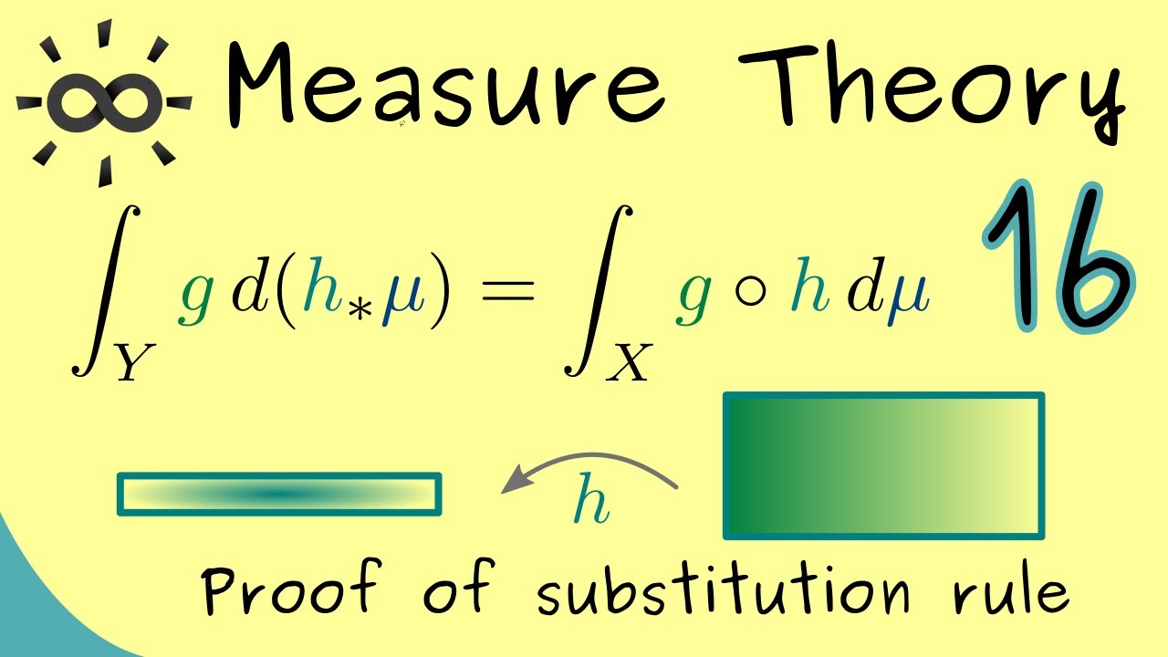 Measure Theory 16 | Proof of the Substitution Rule for Measure Spaces