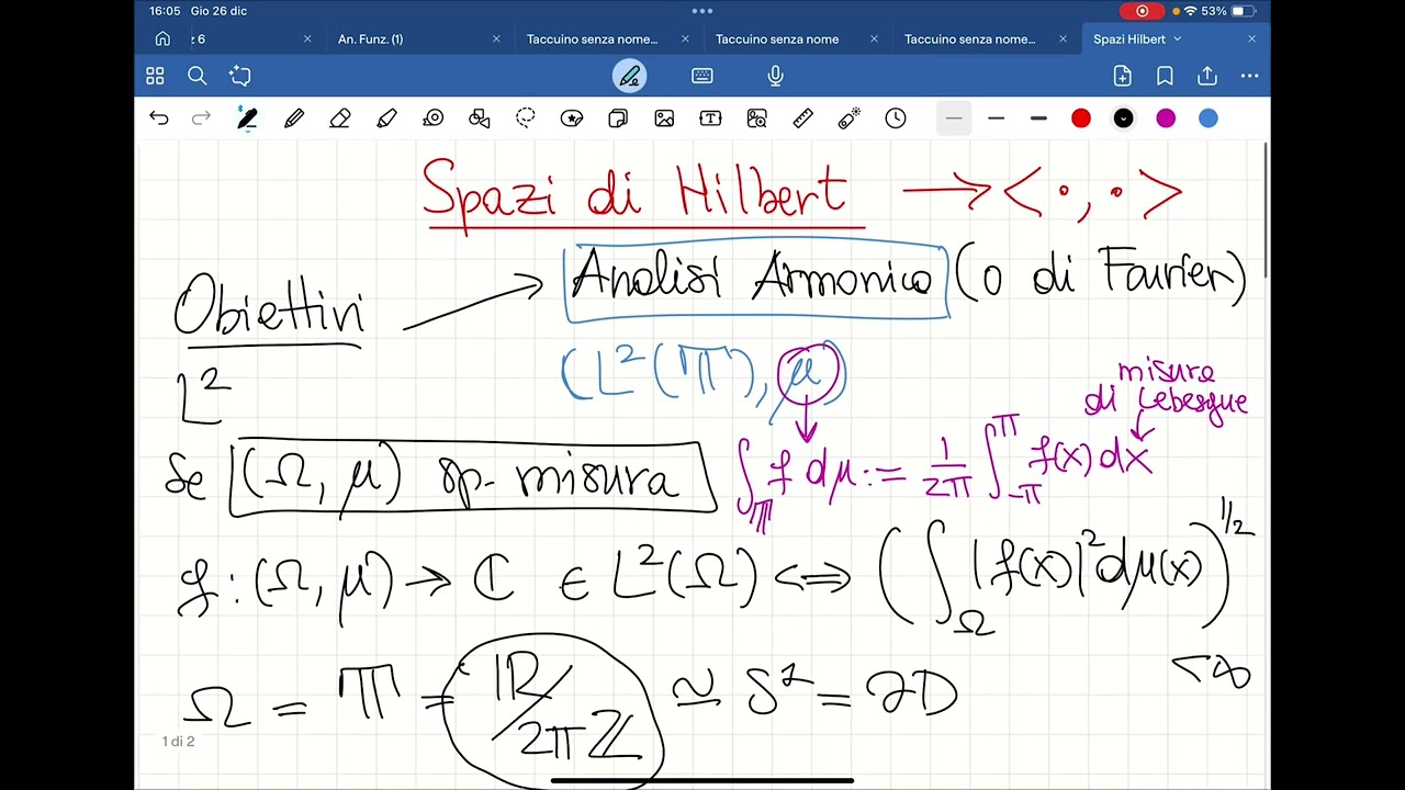 Spazi di Hilbert