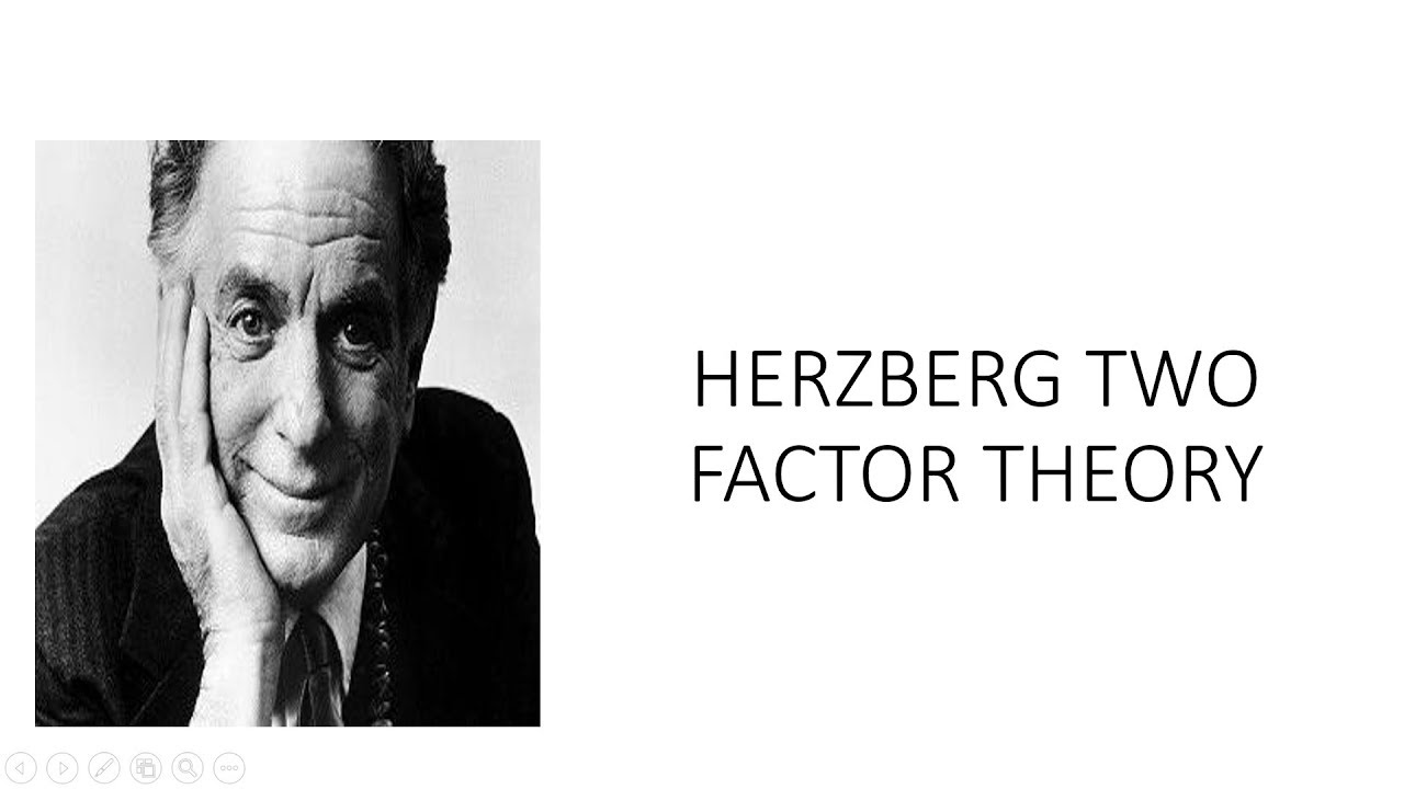 Motivation- Herzberg Two Factor Theory