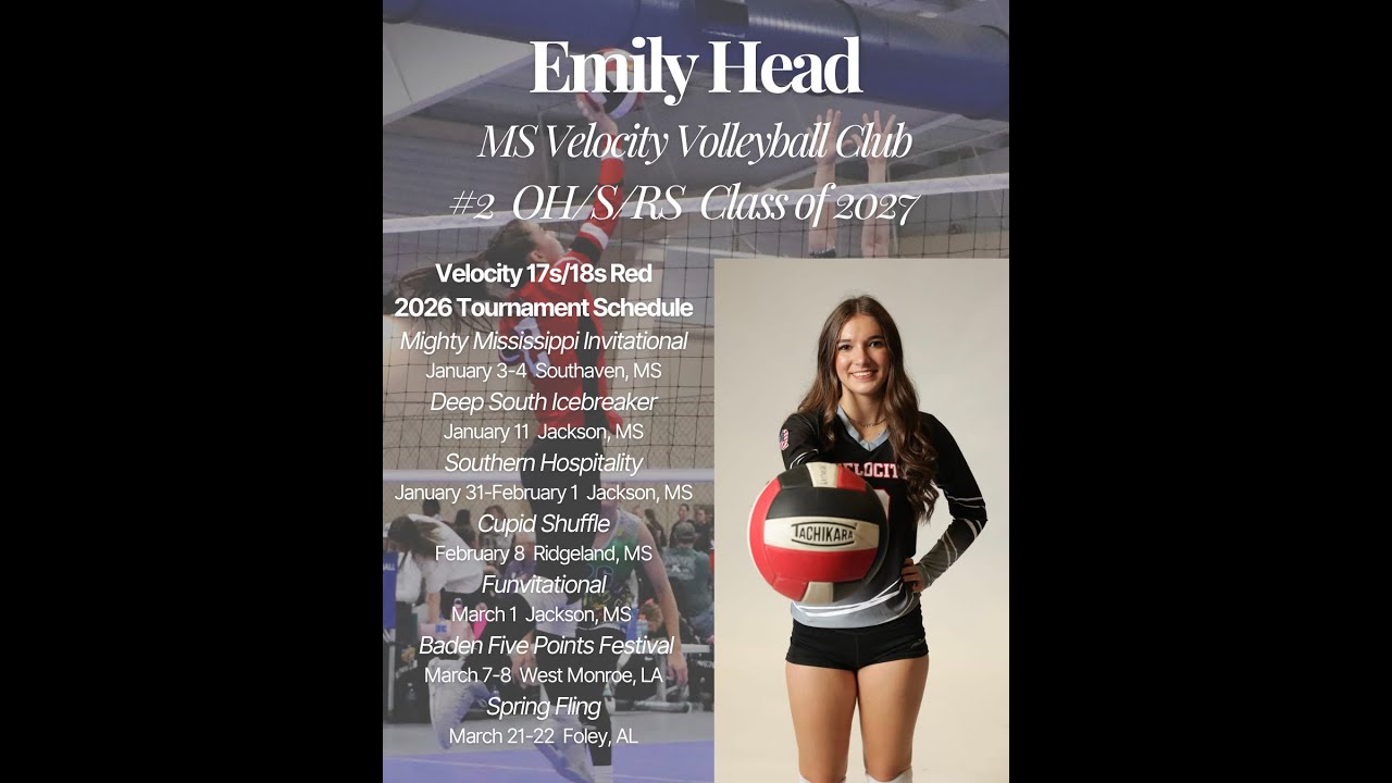 Emily Head #2   2026 Velocity Club Season as of January 25, 2026