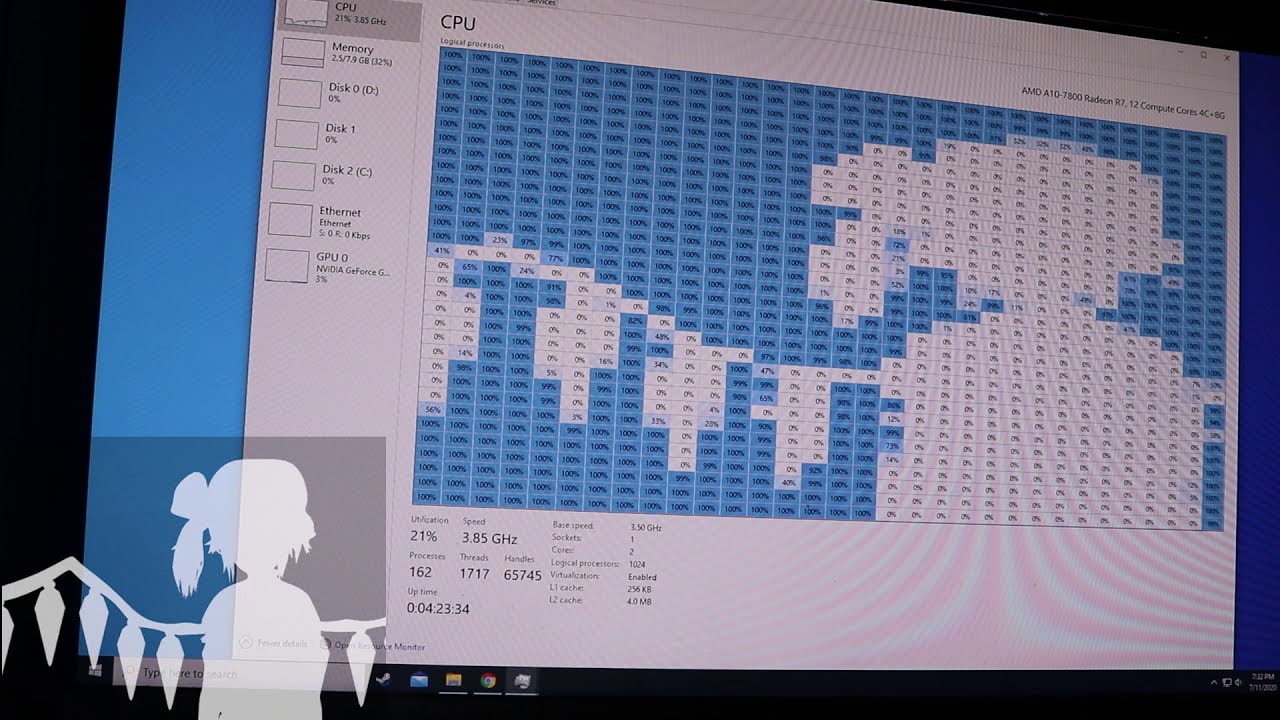 Bad apple on windows 10 task manager.