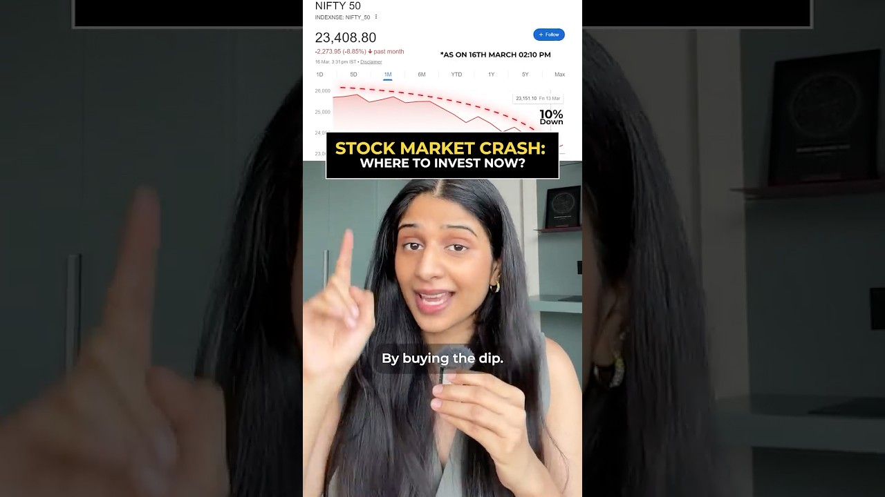 Stock Market Crash: where should you invest?