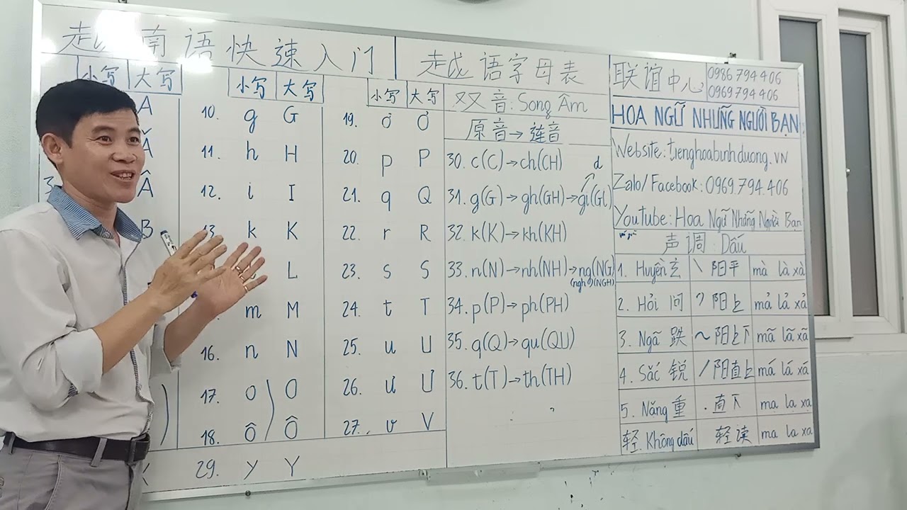Người Trung Quốc học tiếng Việt tiết 2