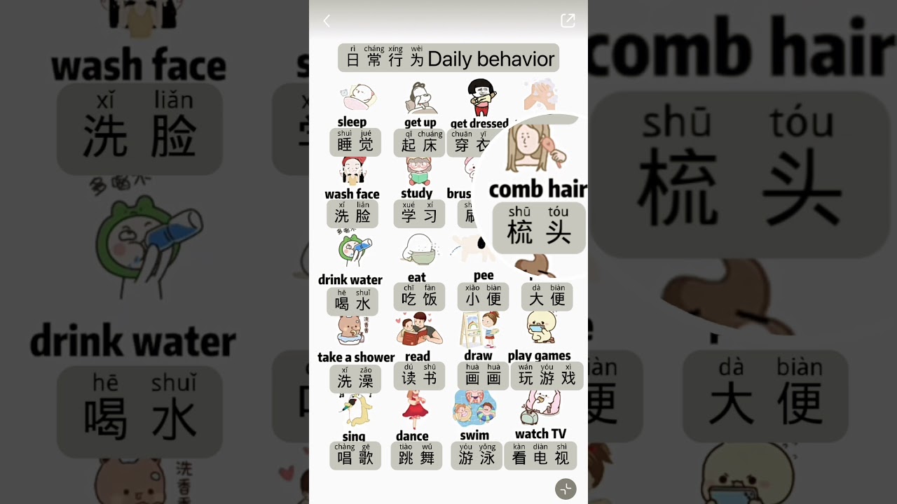 学汉语-普通话日常词汇-日常行为Learn Chinese - Mandarin Daily Vocabulary - Daily Behavior