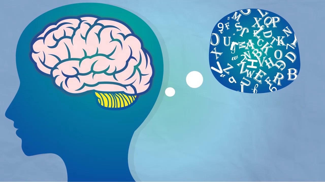 Athlete's secret weapon...the brain body connection