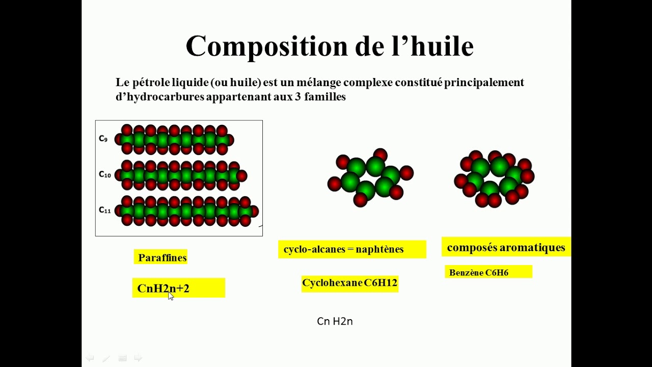 Géologie Pétrolière-Chapitre 01 - 01