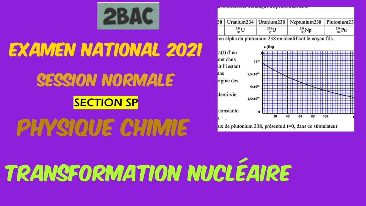 Examen national 2021 session normale section SP ex nucléaire