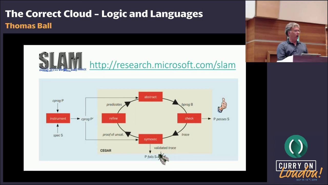Thomas Ball - The Correct Cloud - Logic and Languages