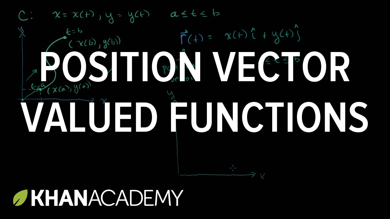 Position vector valued functions | Multivariable Calculus | Khan Academy