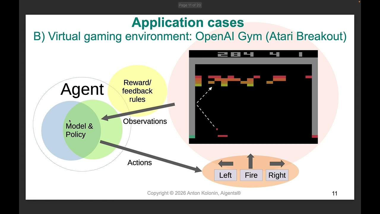 Make experiential learning interpretable life-long! Anton Kolonin for OpenTalks.AI conference, 2026