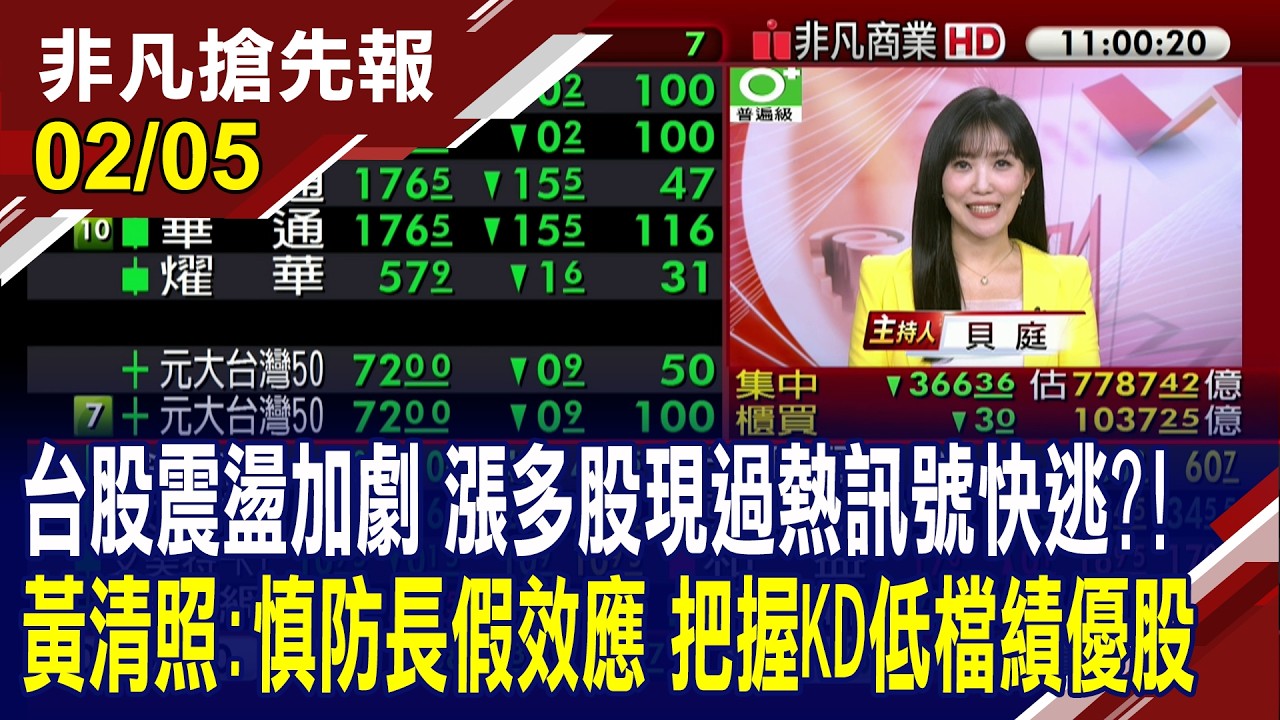 【台股震盪加劇 漲多股出現過熱訊號快逃?! 黃清照:慎防長假效應 把握KD低檔績優股】20260205(貝庭×黃清照)