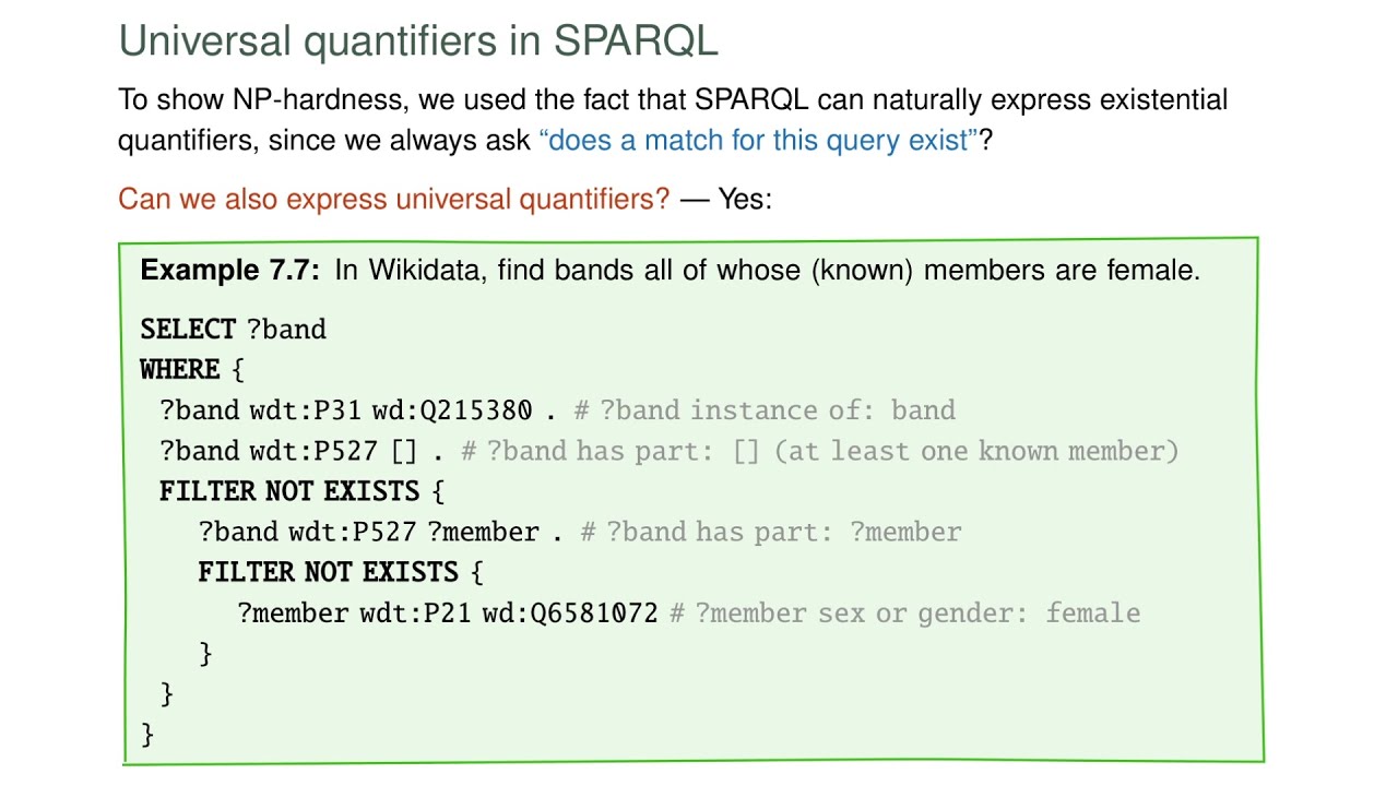 Complexity of SPARQL: PSpace-hardness