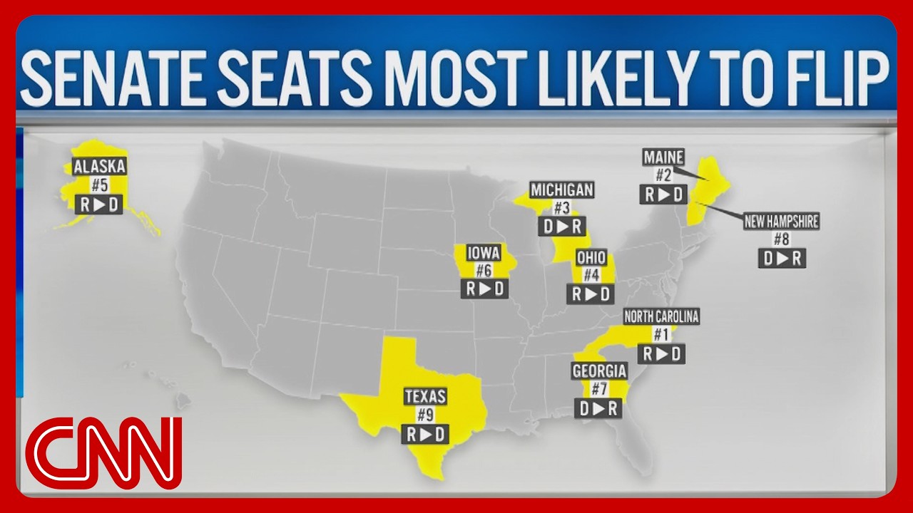 The 9 Senate seats most likely to flip in midterms, ranked