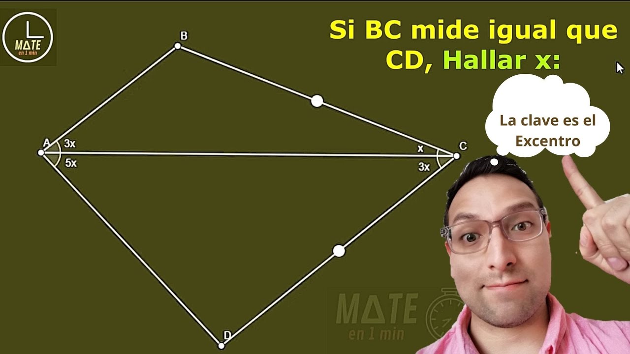 La Clave es encontrar el Excentro