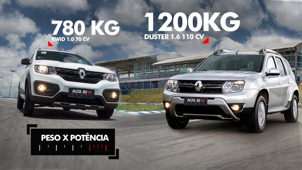 RENAULT KWID vs. DUSTER: peso-potência na prática!