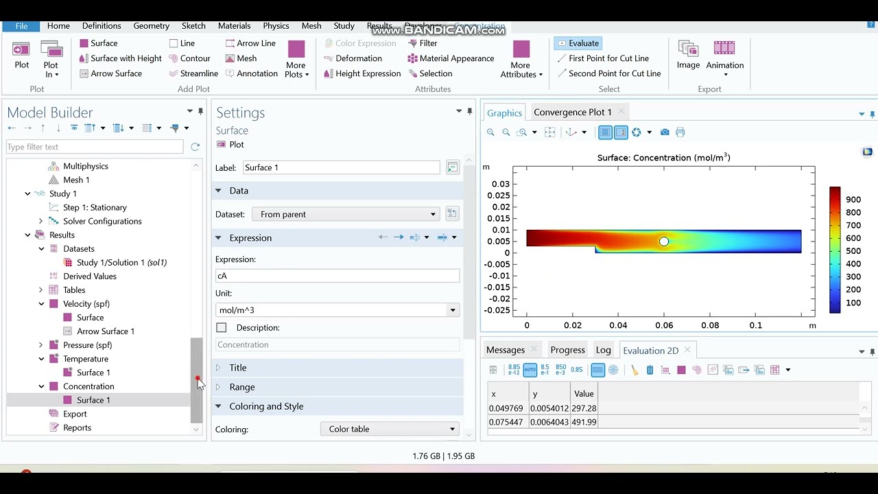 CFD Analysis of Heat, Mass and Momentum Transport using COSMOL (Thermal decomposition)