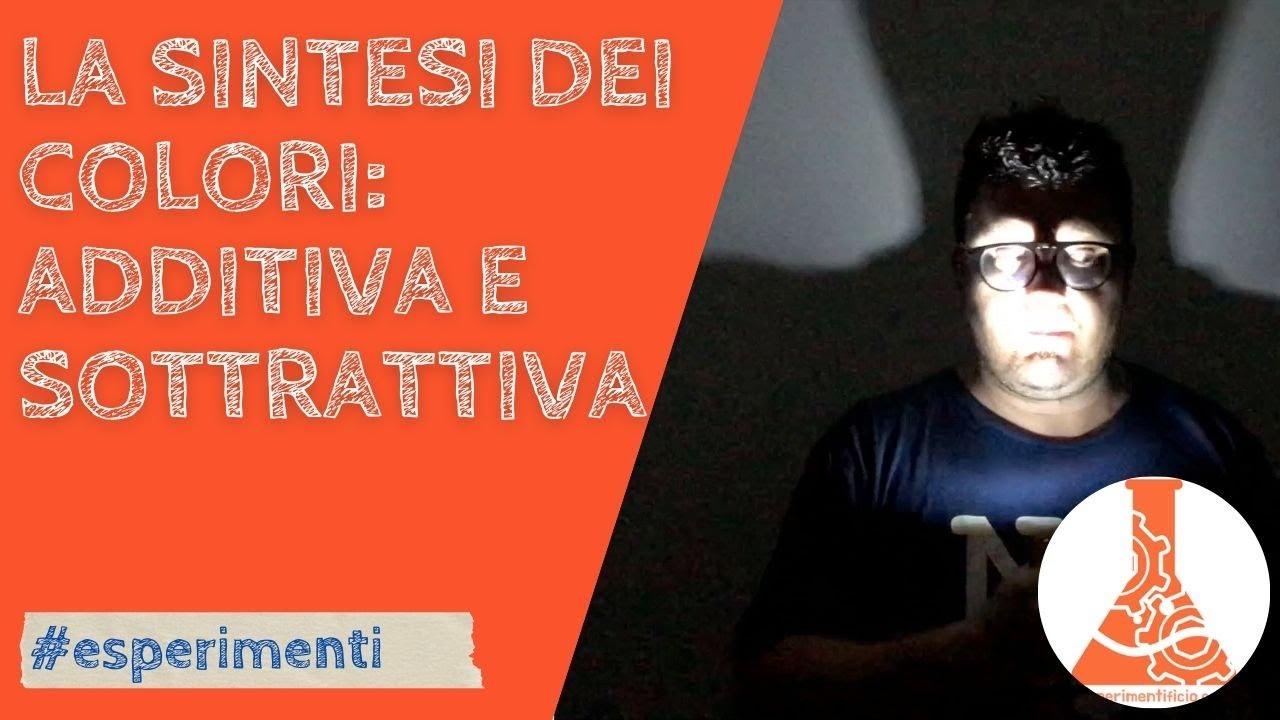 La sintesi dei colori: additiva e sottrattiva