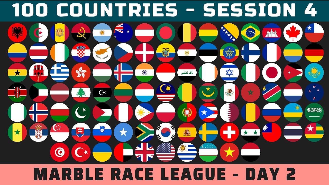 100 Countries Elimination Marble Race League   Session 4   Day 2 of 10