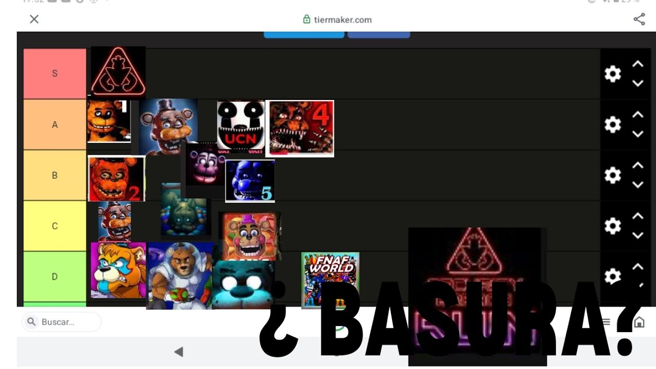 Clasifique todos los juegos de FNAF en una tierlist 