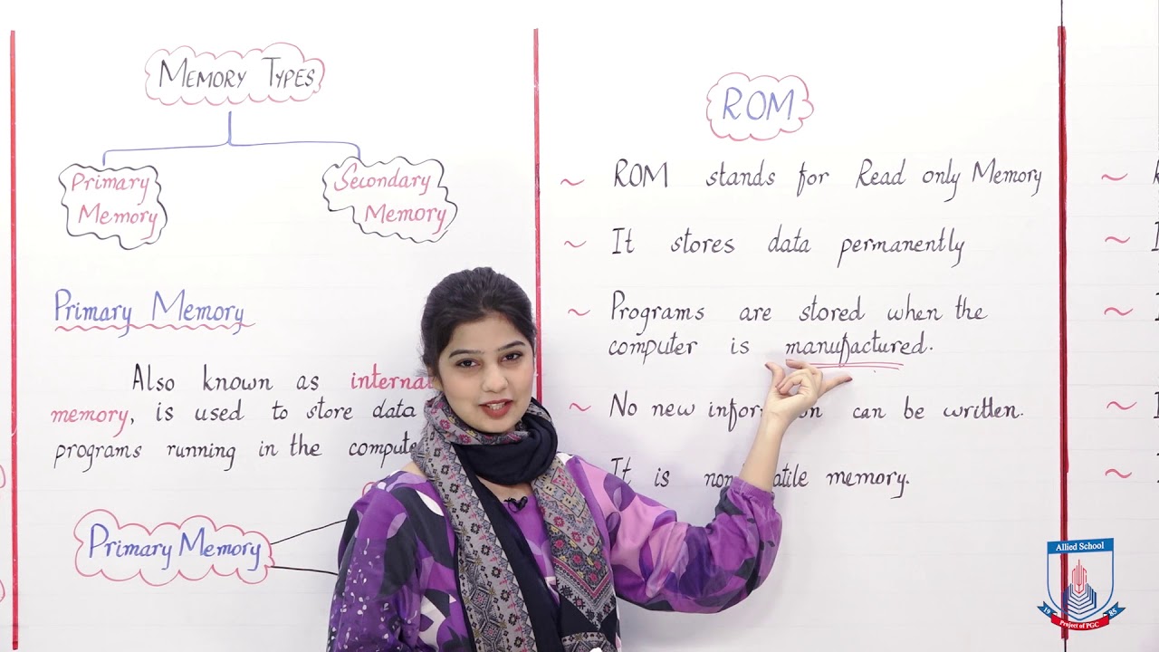 Class 5 - Computer Studies - Chapter 2 - Lecture 1 Primary Memory - Allied Schools