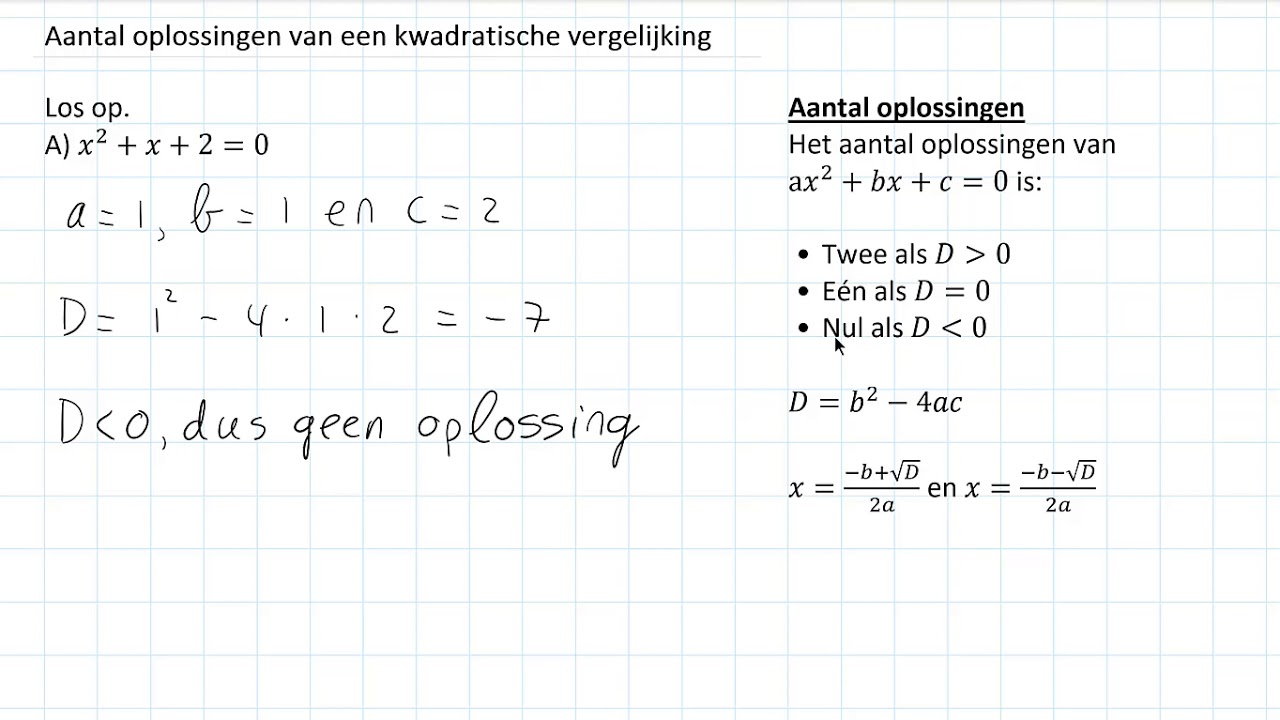 Aantal oplossingen van een kwadratische vergelijking (3 HAVO)