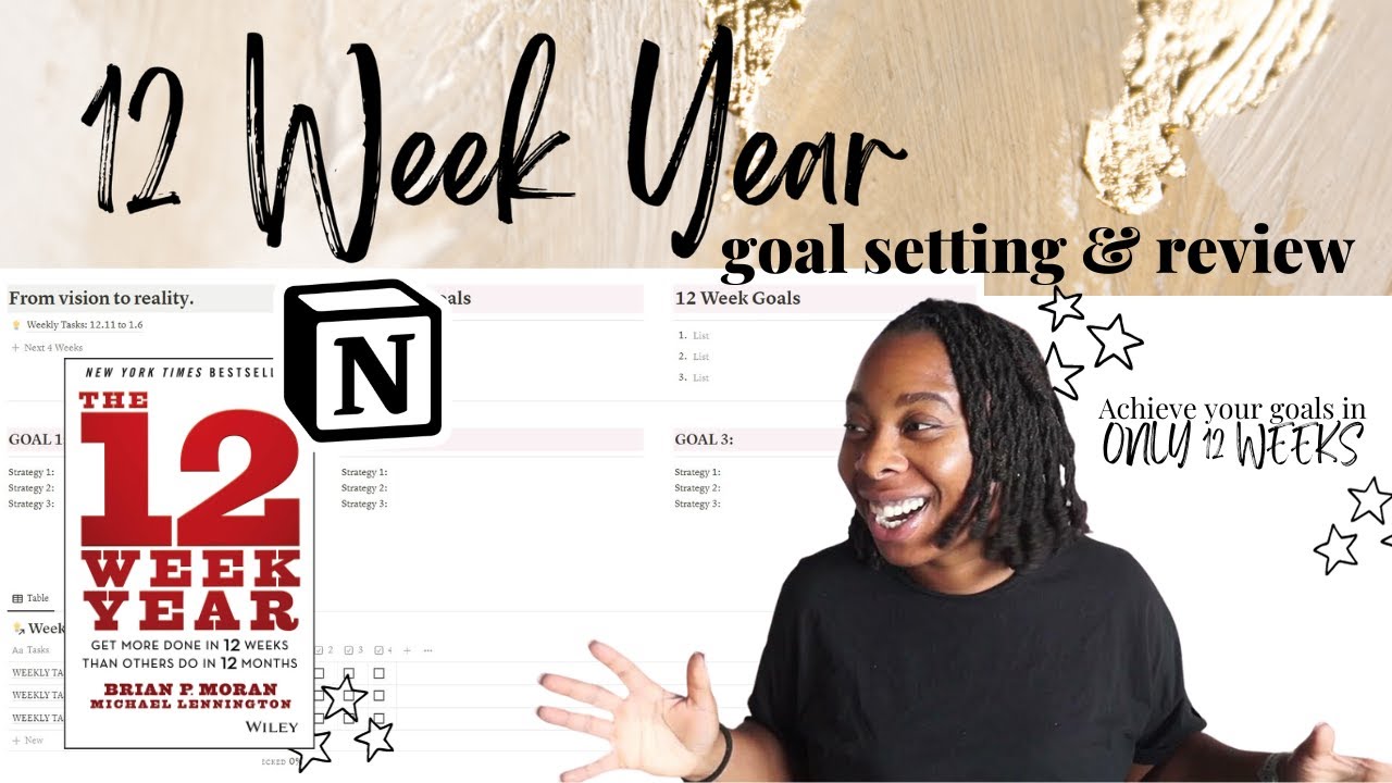 12 Week Year Goal Setting And Review | HOW TO Achieve Your Goals in ONLY 12 Weeks