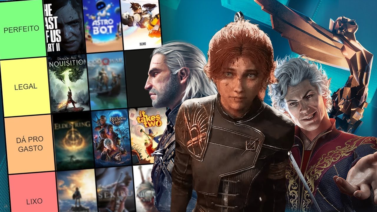 ANALISANDO e RANKEANDO TODOS VENCEDORES do GOTY — The Game Awards (TGA)