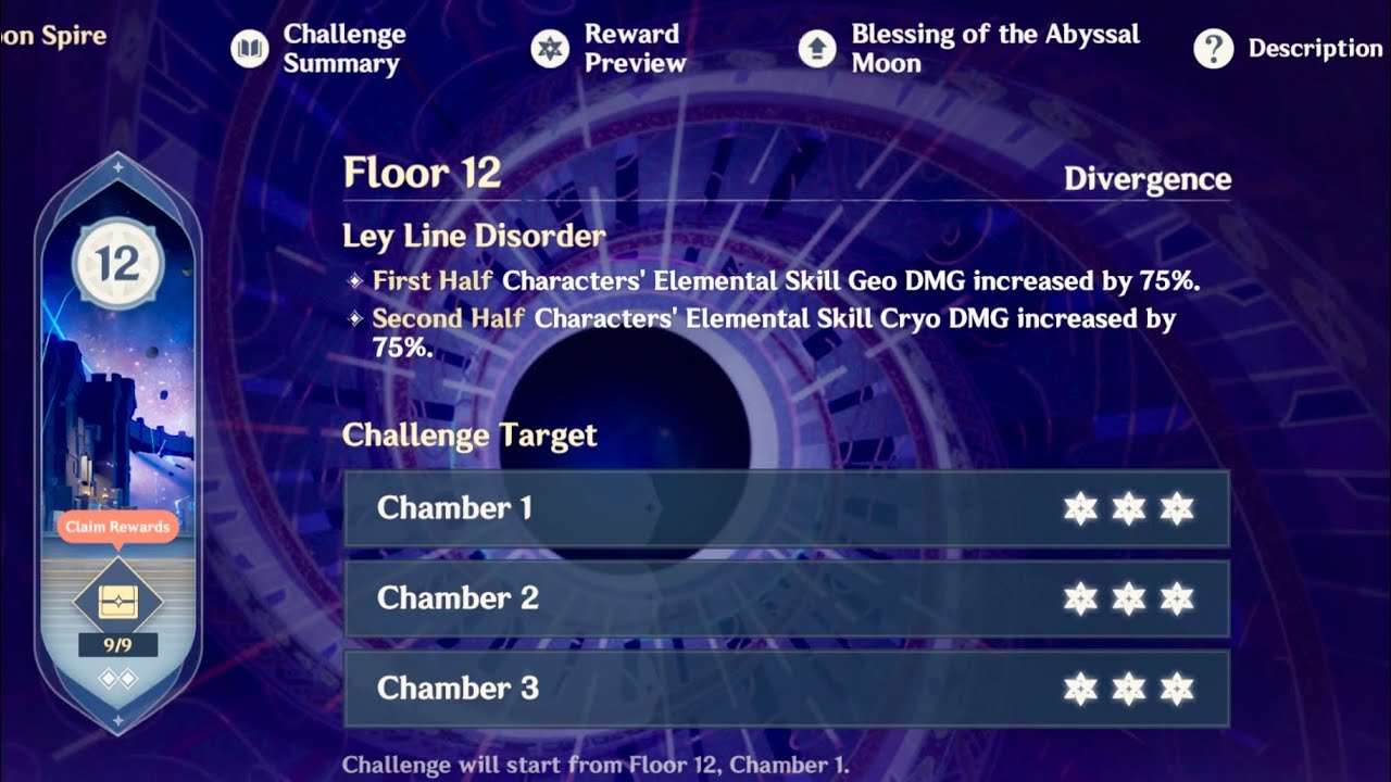 Spiral Abyss Floor 12 Guide (5.5) 💀 Easy 36 Stars with Raiden, Neuvillette, Xiangli & F2P Teams!