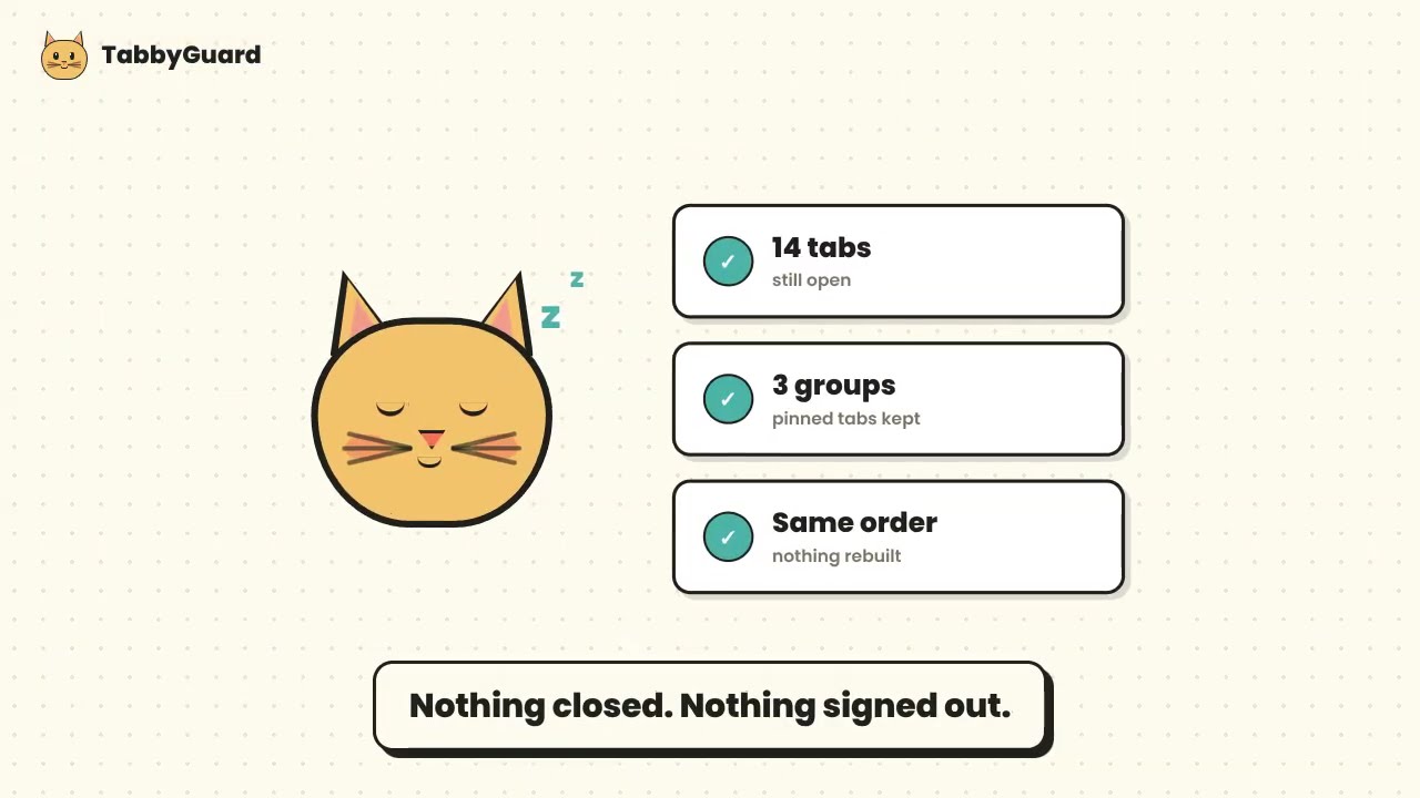 TabbyGuard: Browser Lock Without Closing Tabs