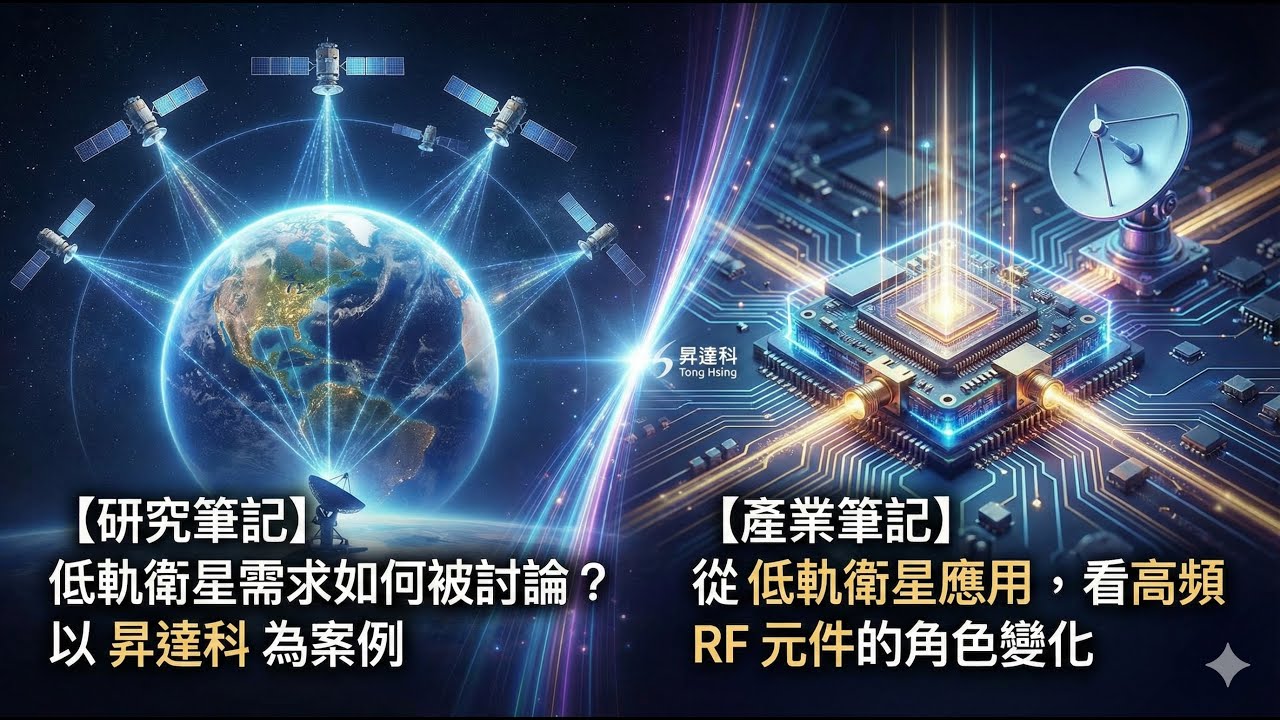 【研究筆記】低軌衛星需求在看什麼？談 #昇達科 的技術定位當頻段升級，RF 元件在低軌衛星中如何被市場理解？