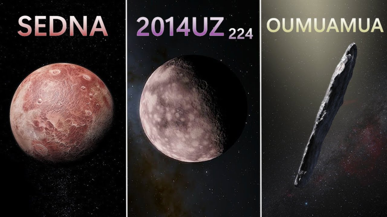OS OBJETOS MAIS DISTANTES no SISTEMA SOLAR - PARTE 2