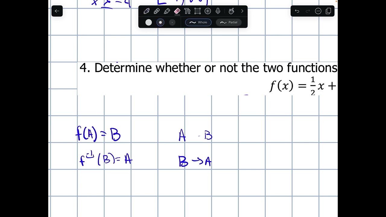 How to solve Composite Function, Inverse Function, and Transformation Problems