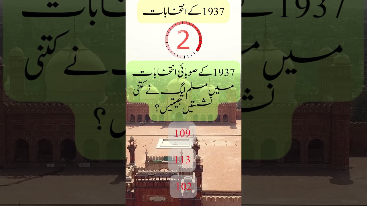 How many Seats won by Muslim League in 1937 Election | General Knowledge