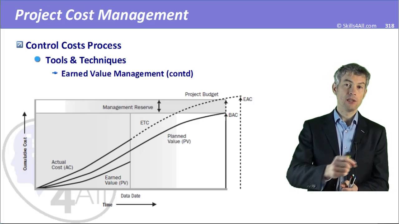 PMP-Exemple Earn Value Management