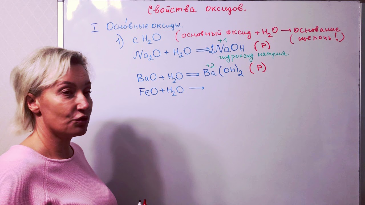 8 класс. Химические свойства оксидов.